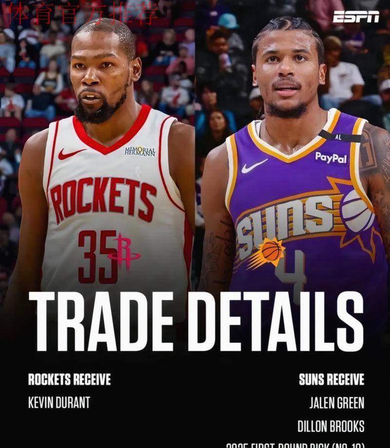 杜兰特干拔中距离被布朗犯规，裁判回看后追加一级恶意